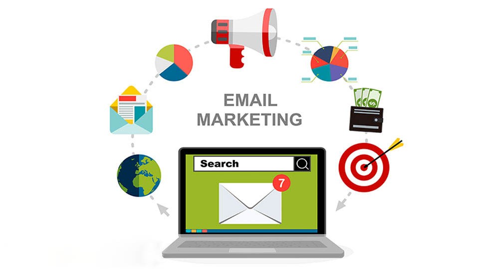 Email Marketing Services Indiana