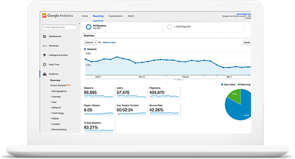 Top SEO Company | Search Engine Optimization Services in Indiana