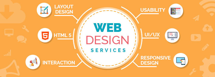 Website Design Services Indiana