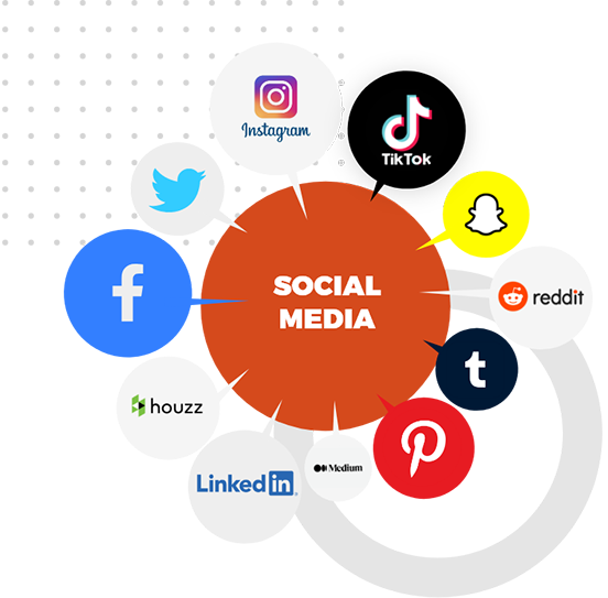 #1 Social Media Management Services, Marketing & Optimization Agency in Indiana