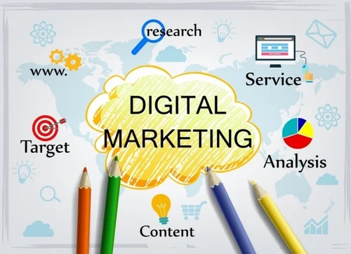 Digital Advertising Services Indiana