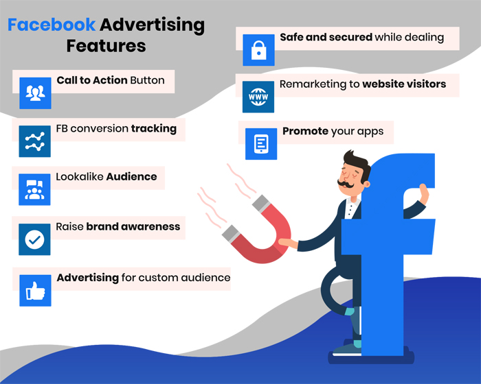 Facebook Ads Management | Results-Driven Facebook Ads Agency in Indiana