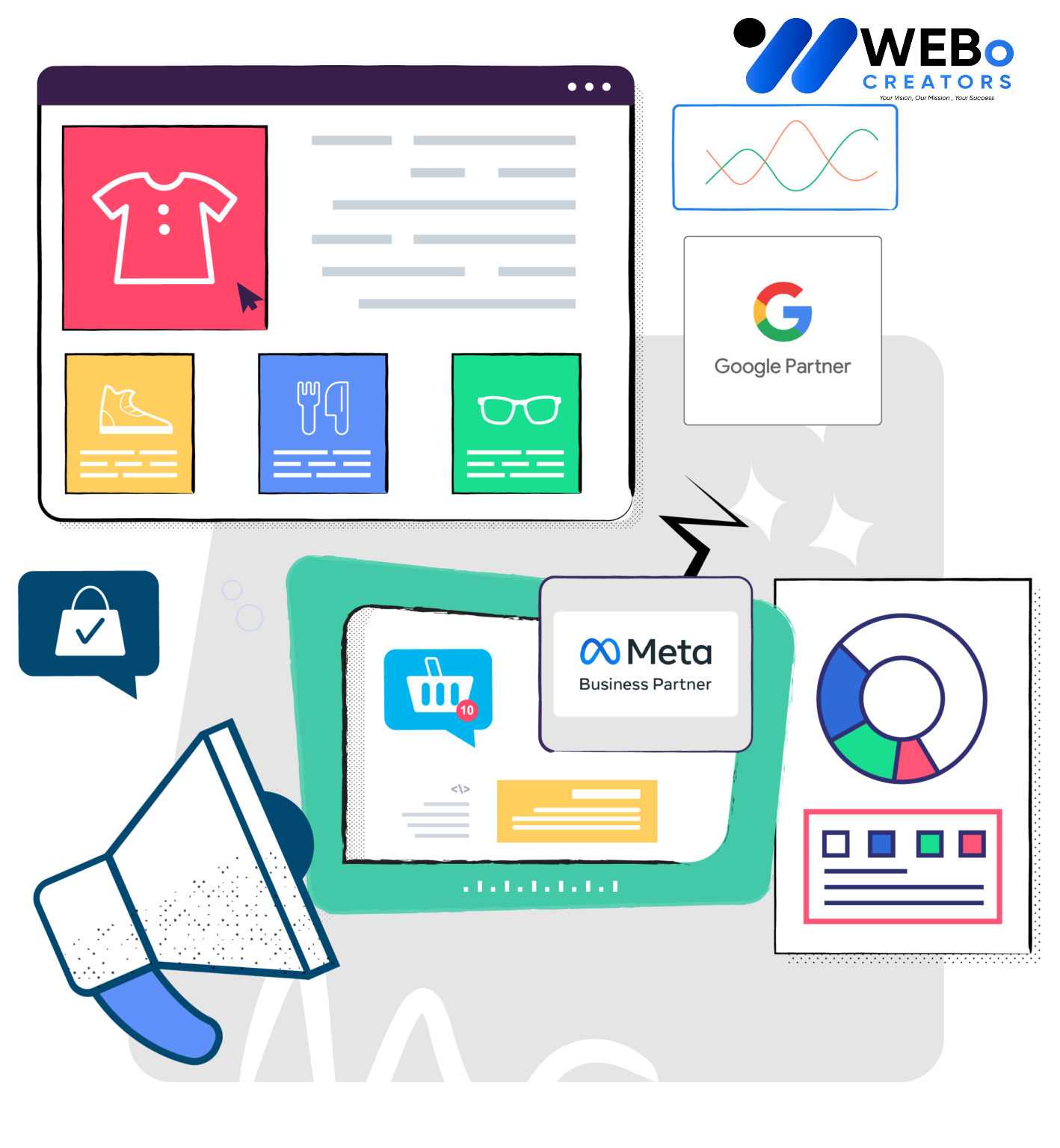 Social Media Marketing Company, Best Social Media Agency in Indiana