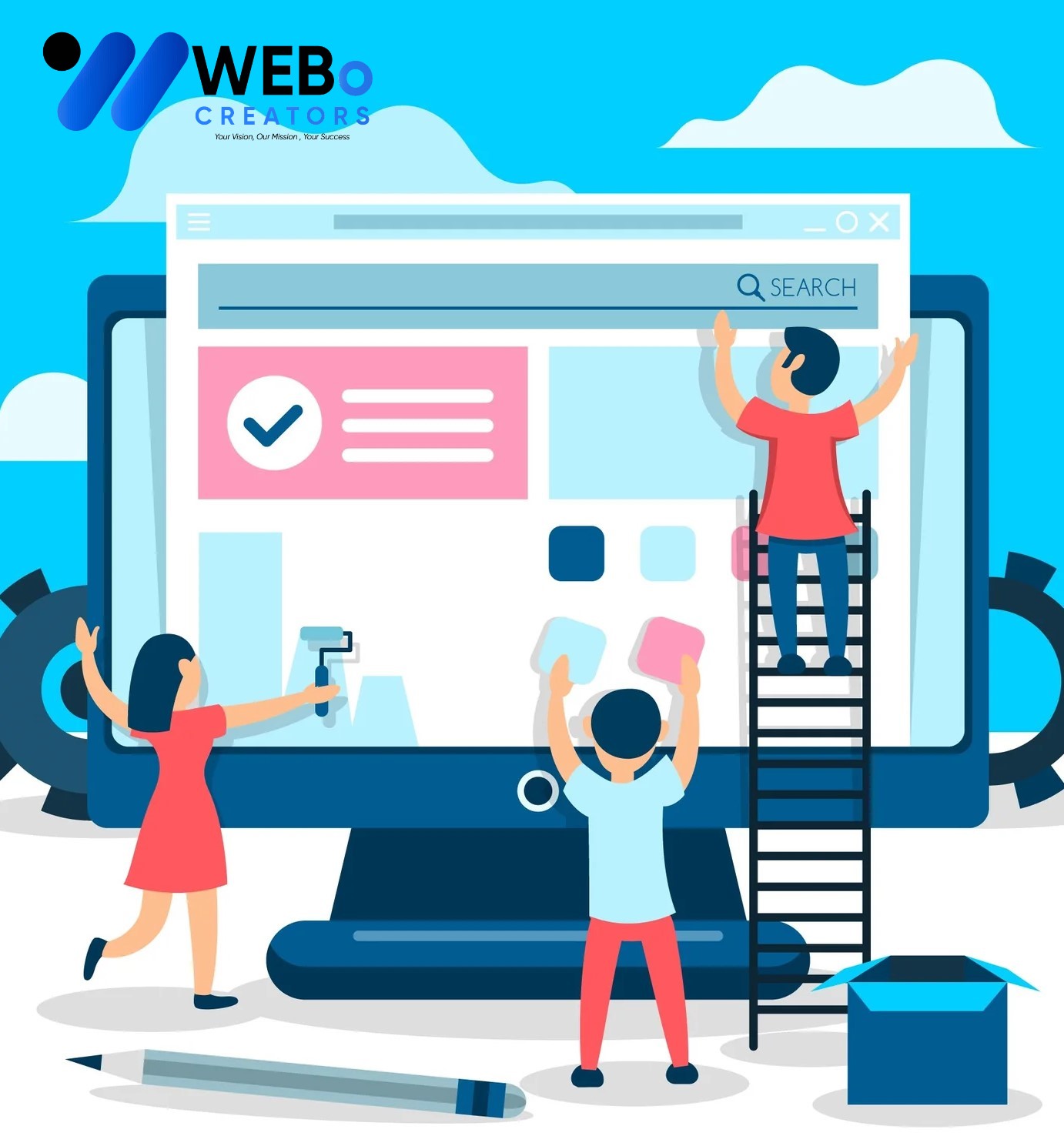 Website Development Company in Indiana | Custom Business Websites