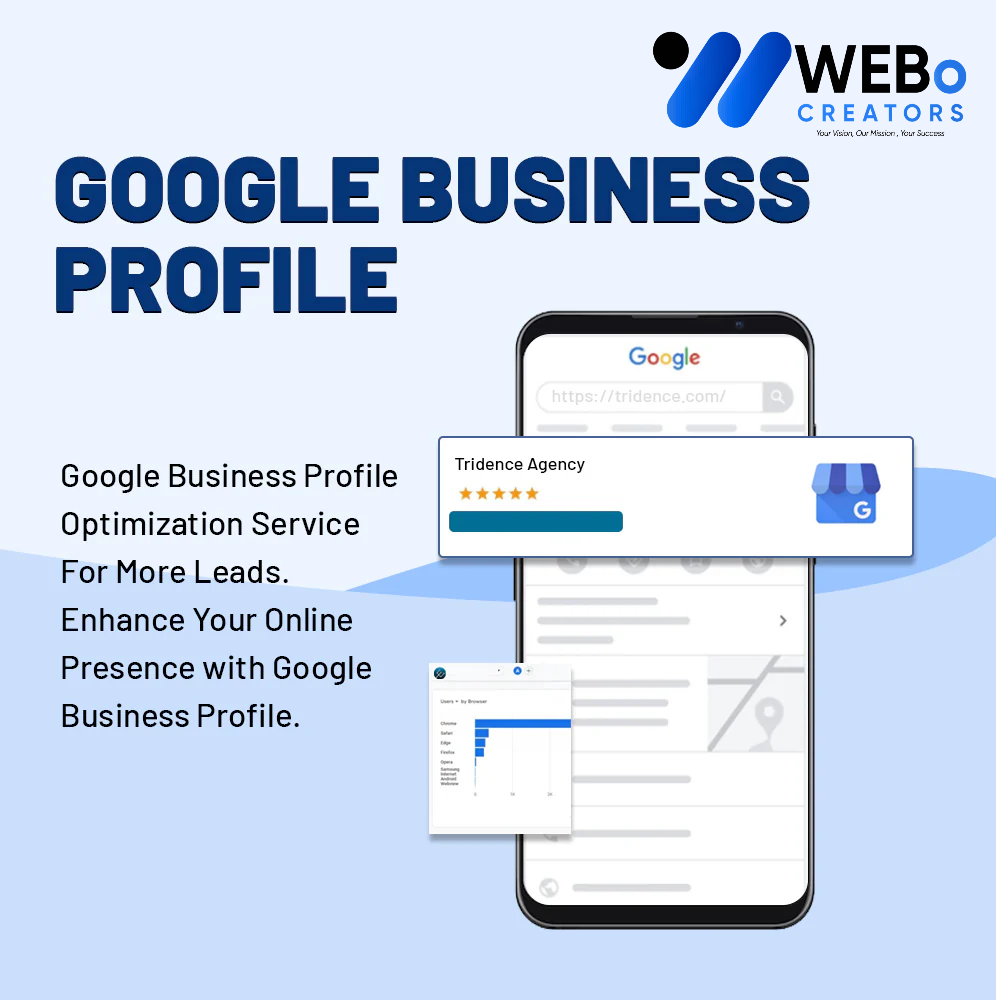 GMB/ GBP - Google My Business Optimization for Better Google Maps Rankings in Indiana