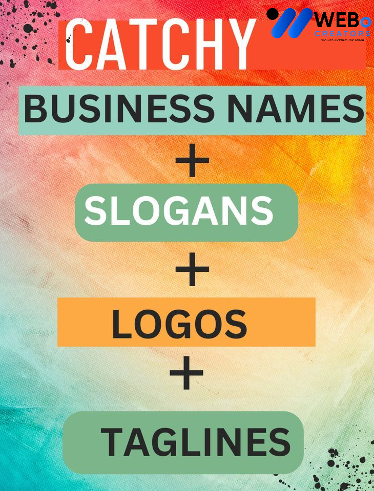 Business Name and Slogan Writing Services in Indiana Creative Branding Ideas