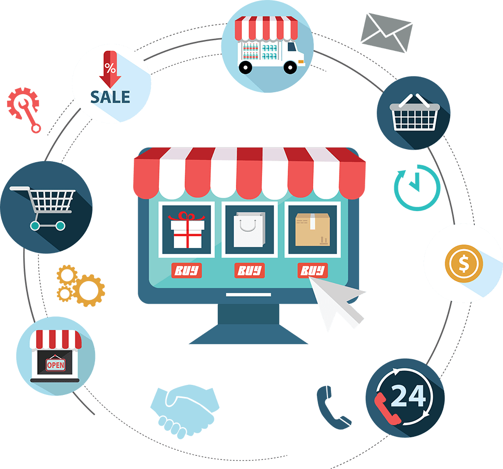 Expert Dropshipping Website Builders In 2026 To Start Your Business In Indiana 2026