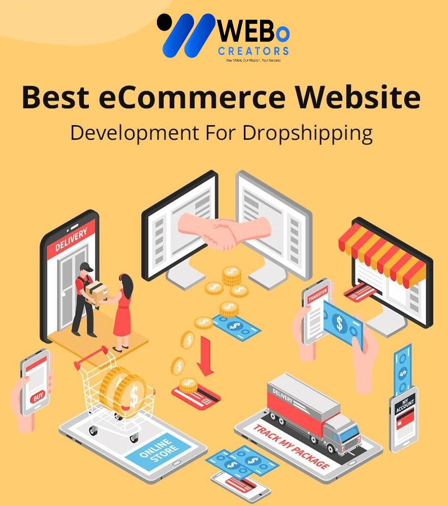 Modern Shopify dropshipping store design for online selling in Indiana 2026