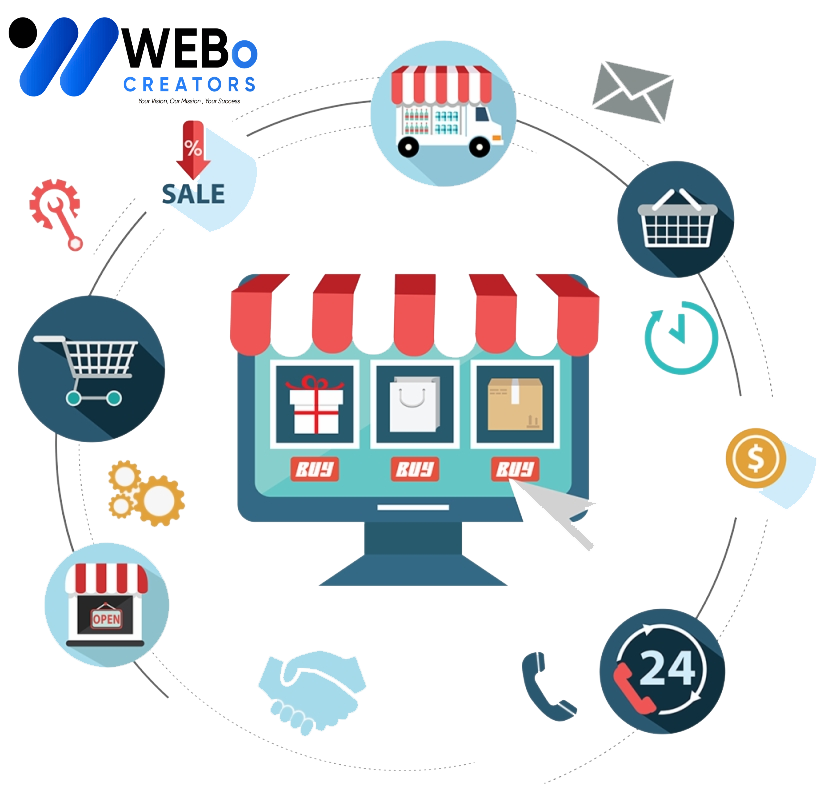 E-commerce marketing Agency in Indiana | Online store sales boost and digital support