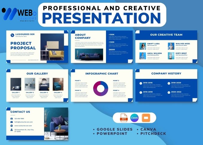 Presentation Design Service | Slide Design For Powerpoint in Indiana for Business