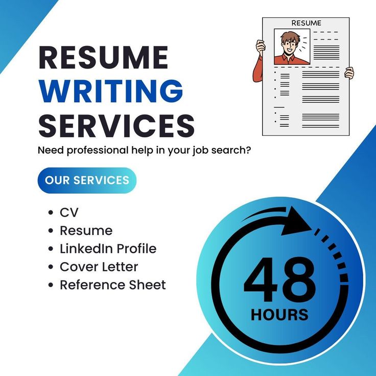 Best Resume Writing Services To Get You Noticed in Indiana 2026 