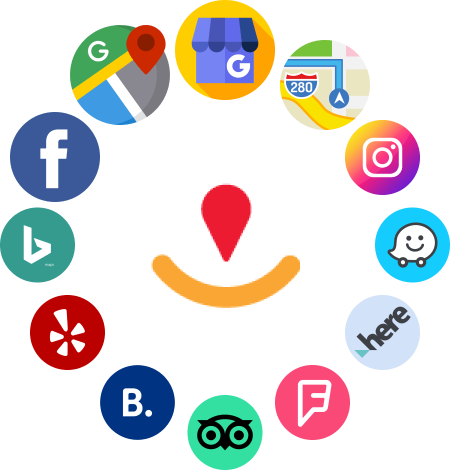 Local Listing Management Tools for Small Business in Indiana for better visibility