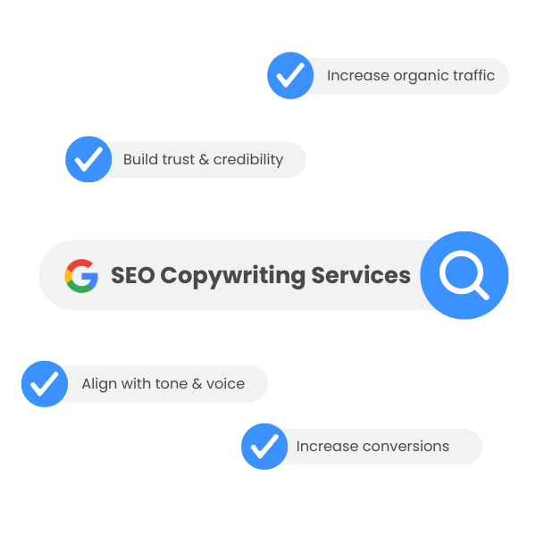 SEO copywriting services in Indiana, website content writing and optimization 2026