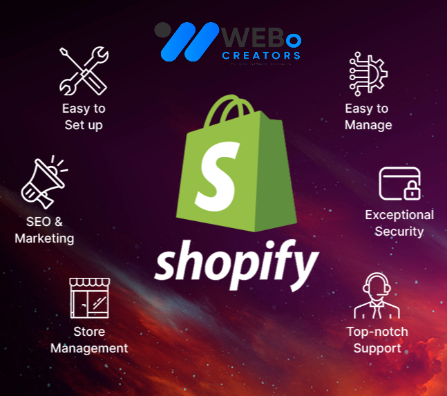 Shopify Marketing Experts to grow your Traffic, Sales & E-commerce Store in Indiana